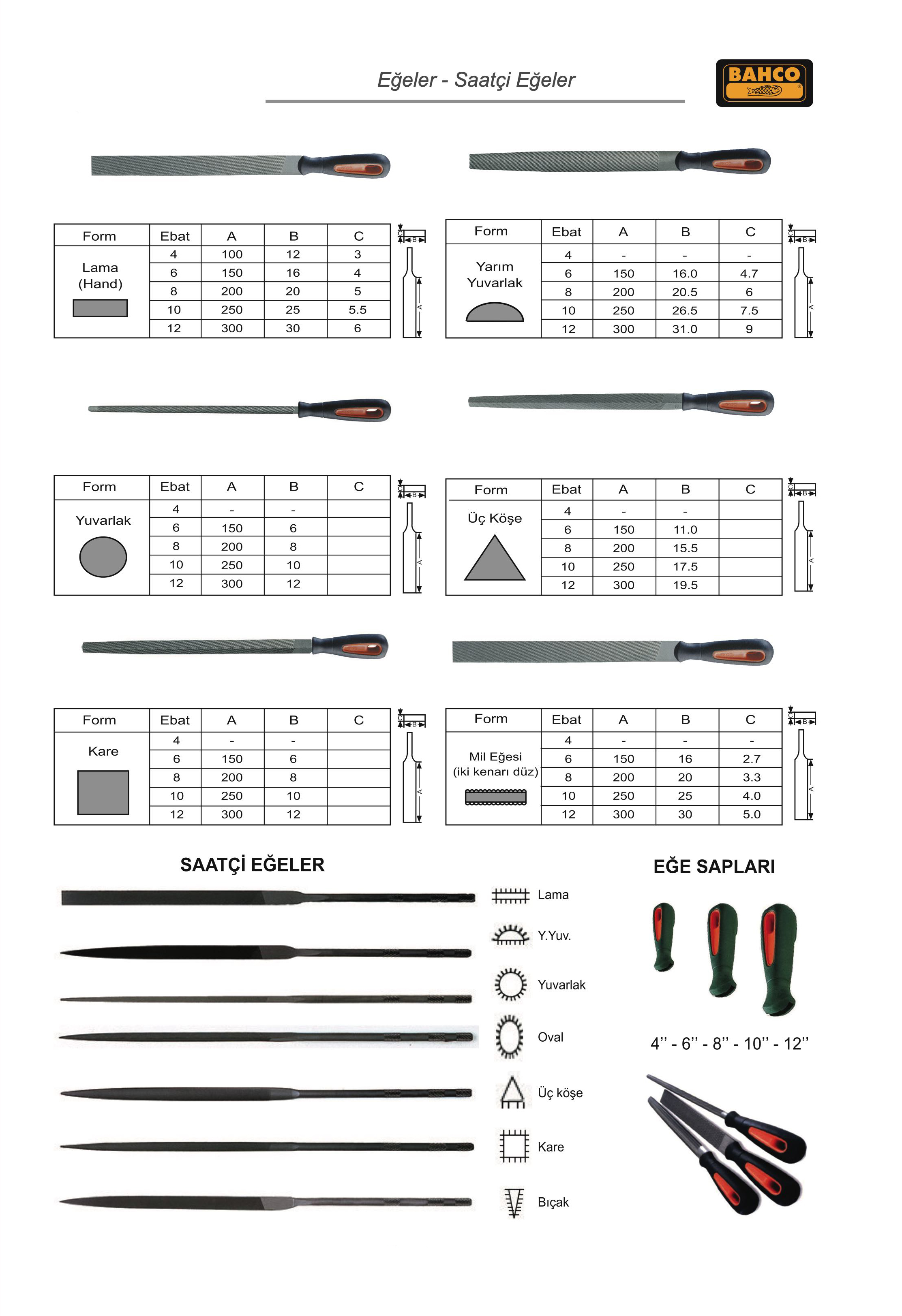 Tuğra Teknik Hırdavat